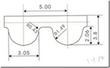 Catia V5 - courroie crantée synchrone extrait catalogue